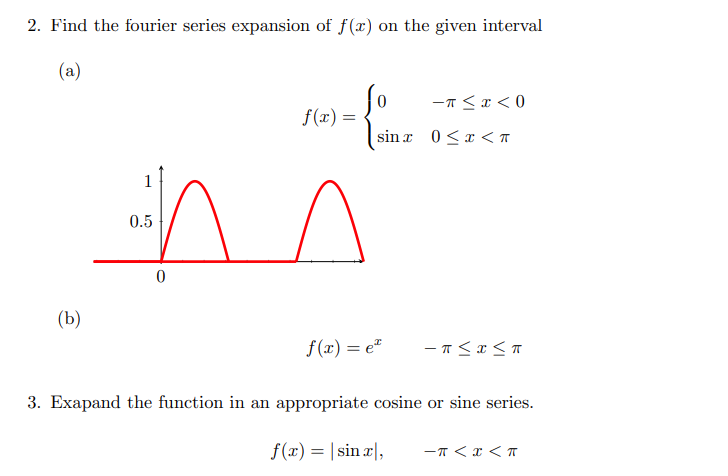 Solved 2. Find the fourier series expansion of f(x) on the | Chegg.com