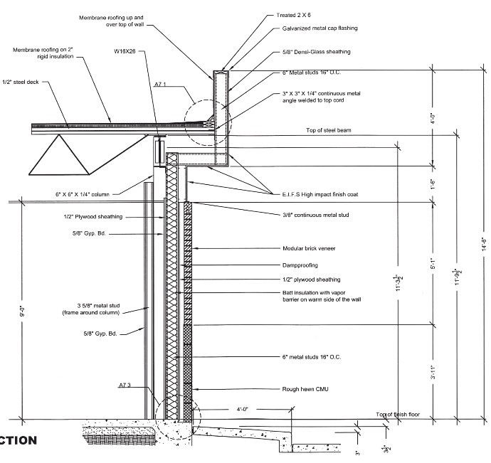 Use the attached drawings (Appencix F) to estimate | Chegg.com