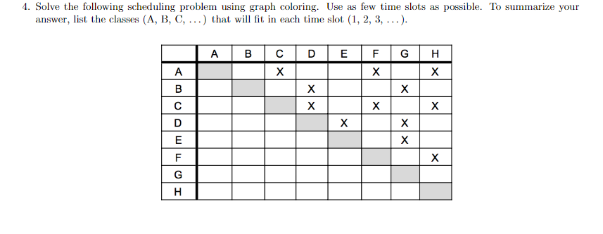 Solved 4. Solve The Following Scheduling Problem Using Graph | Chegg.com