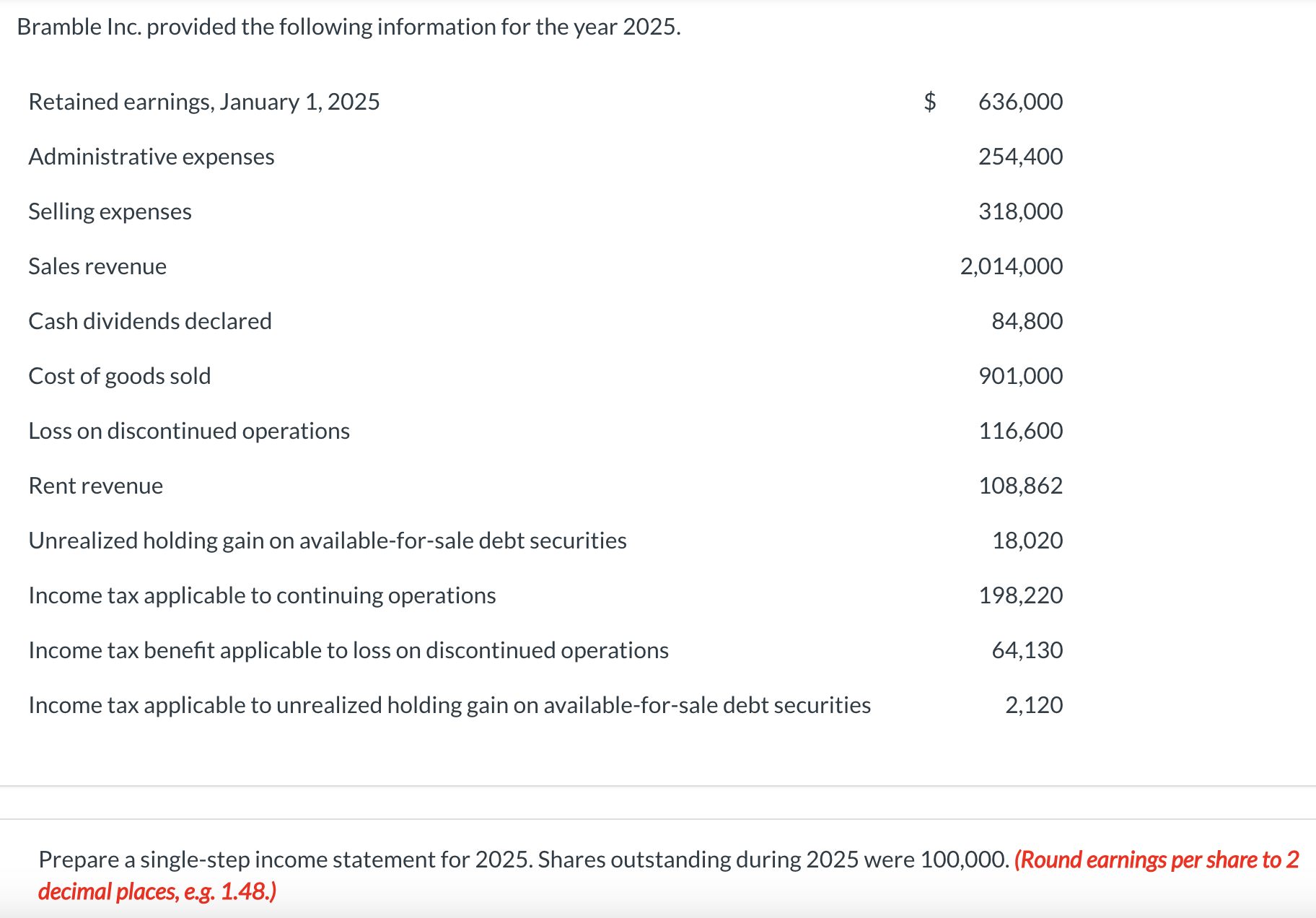 Solved Prepare a retained earnings statement for 2025.