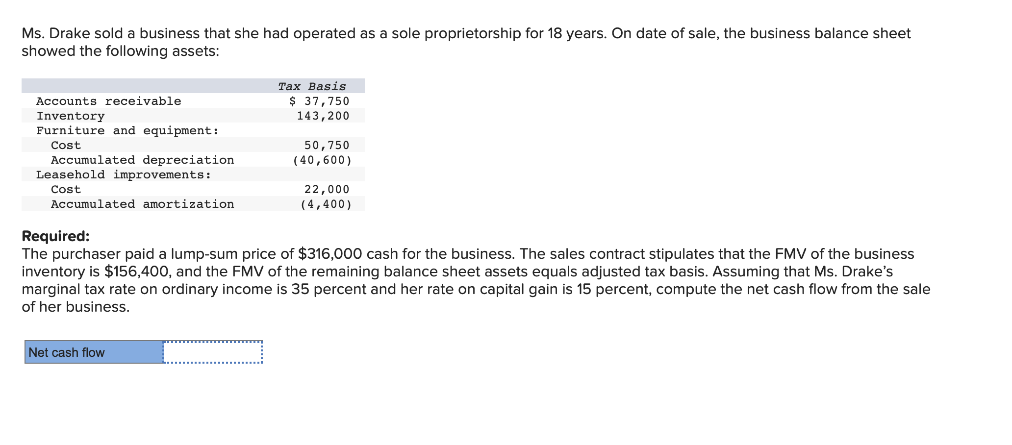 Solved Ms. Drake sold a business that she had operated as a | Chegg.com