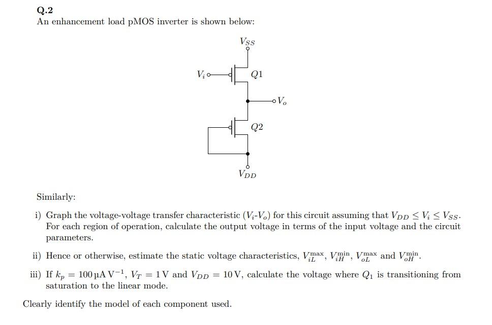 Solved Q.2 An enhancement load pMOS inverter is shown below: | Chegg.com