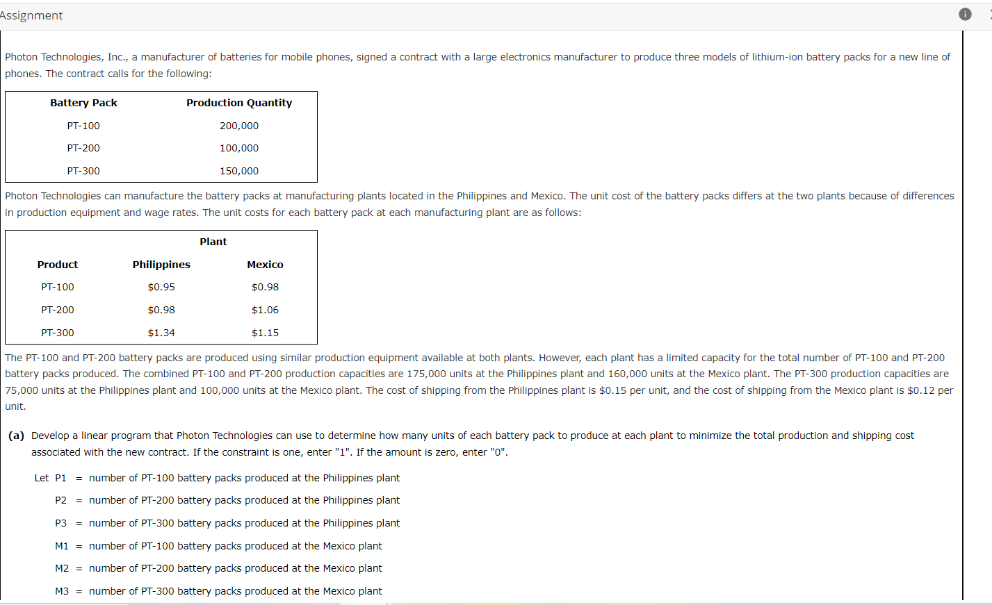 Solved 12 Assignment (b) Solve the linear program developed