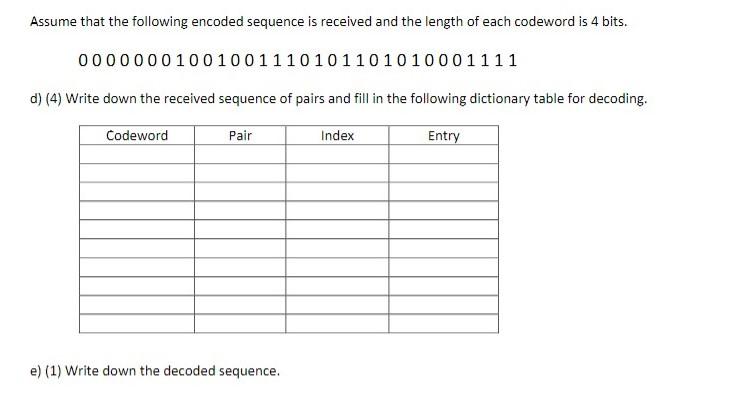 Q.5 (12) Encode the following binary sequence using | Chegg.com