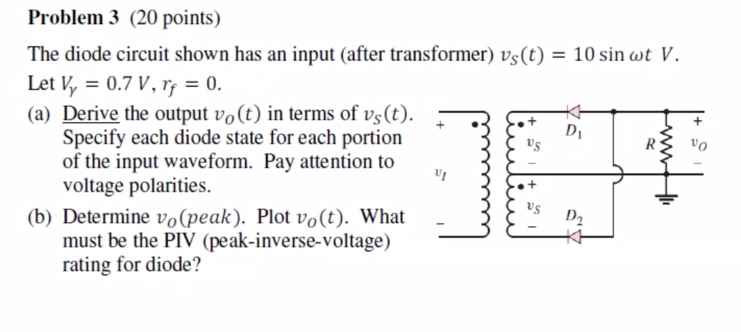 Solved Problem 3 (20 points) The diode circuit shown has an | Chegg.com