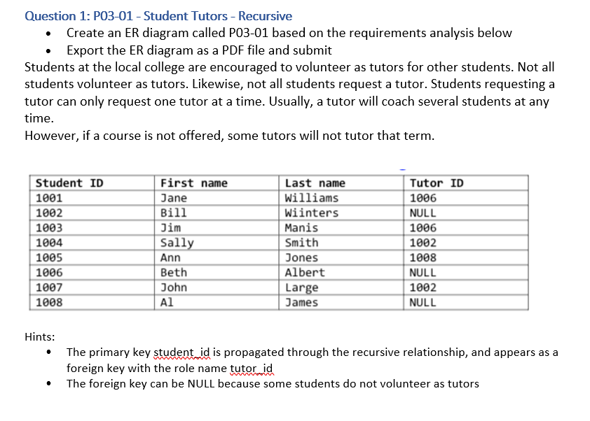 Solved Question 1: P03-01 - Student Tutors - Recursive | Chegg.com