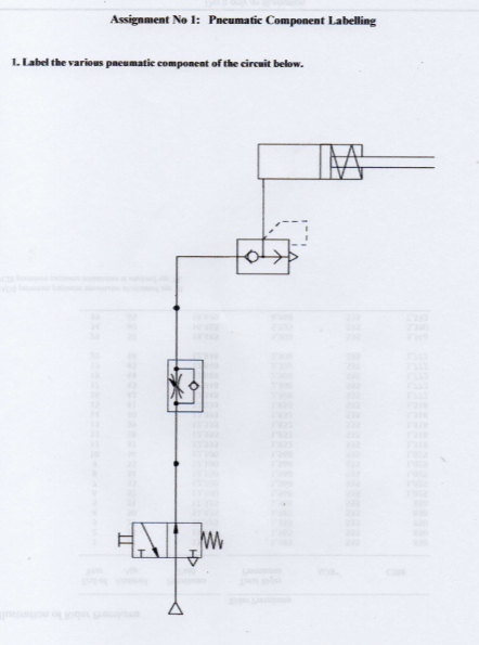 Solved Assignment No 1: Pneumatic Component Labelling 1. 