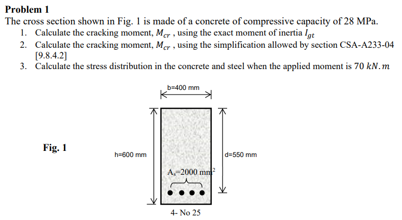 Solved Problem 1 The cross section shown in Fig. 1 is made | Chegg.com