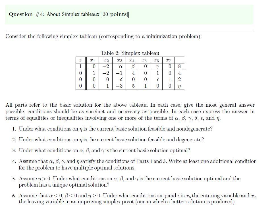 Solved Question #4: About Simplex tableaux (30 points) | Chegg.com