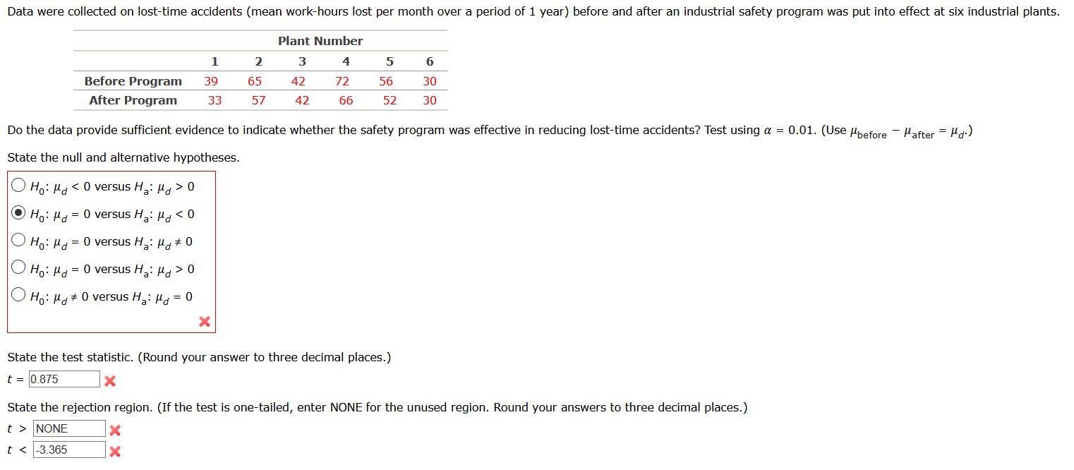Solved Data were collected on lost-time accidents (mean | Chegg.com