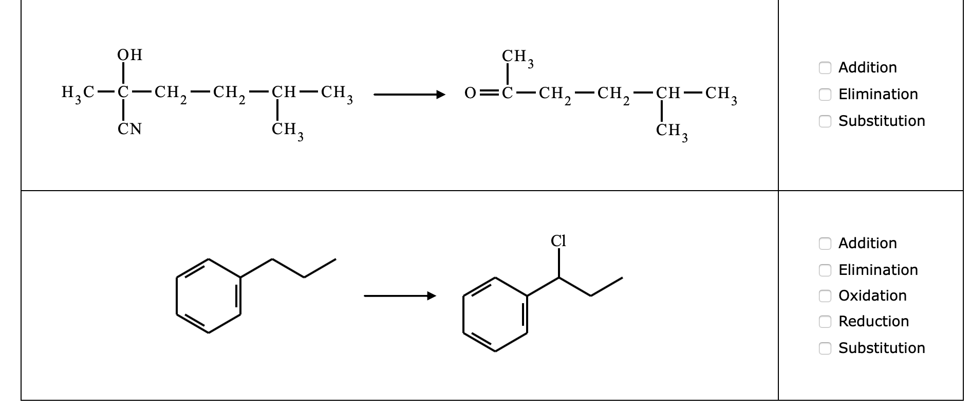 Solved Classify each of the following organic reactions in | Chegg.com
