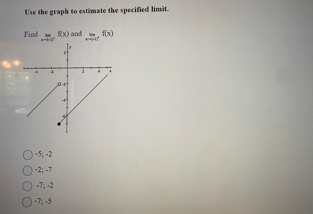 Solved Use the graph to estimate the specified limit. Find | Chegg.com