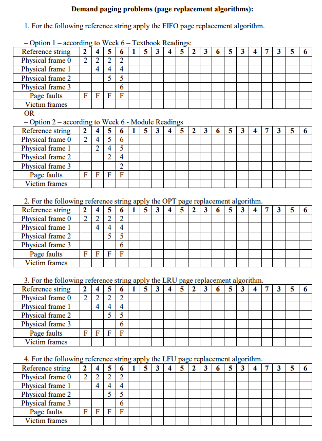 Solved Demand paging problems (page replacement algorithms): | Chegg.com