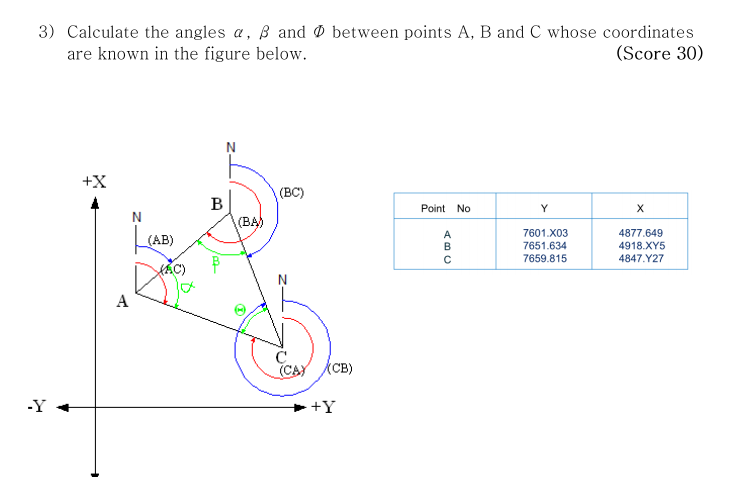 Solved 3) Calculate the angles a, B and 0 between points A, | Chegg.com