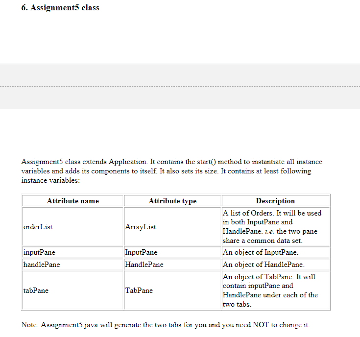 Solved Hi, I need help writing code for Java. Here are | Chegg.com