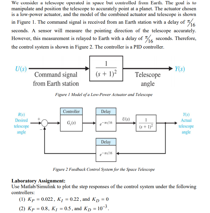 Telescope store control system