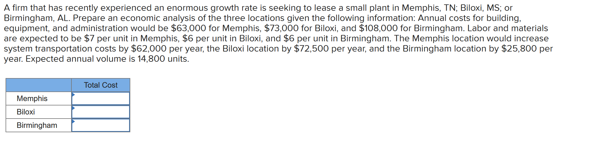 Solved A firm that has recently experienced an enormous