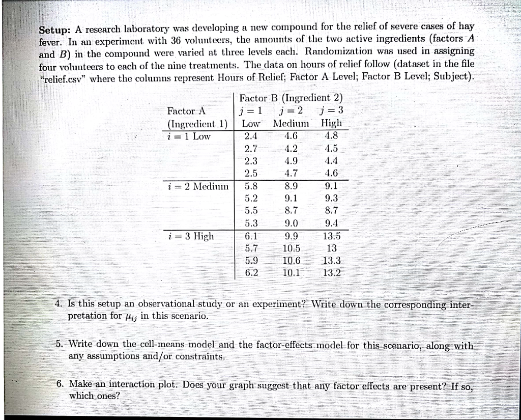 Solved Setup: An experiment was conducted to assess the | Chegg.com