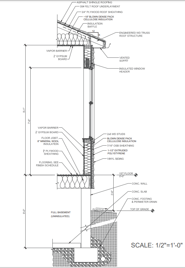 Building Envelope Determination Use the drawings | Chegg.com