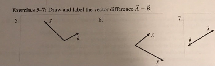 Solved Exercises 5-7: Draw and label the vector difference A | Chegg.com