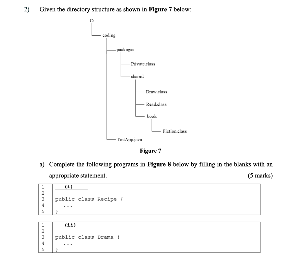 Solved 2) Given the directory structure as shown in Figure 7 | Chegg.com