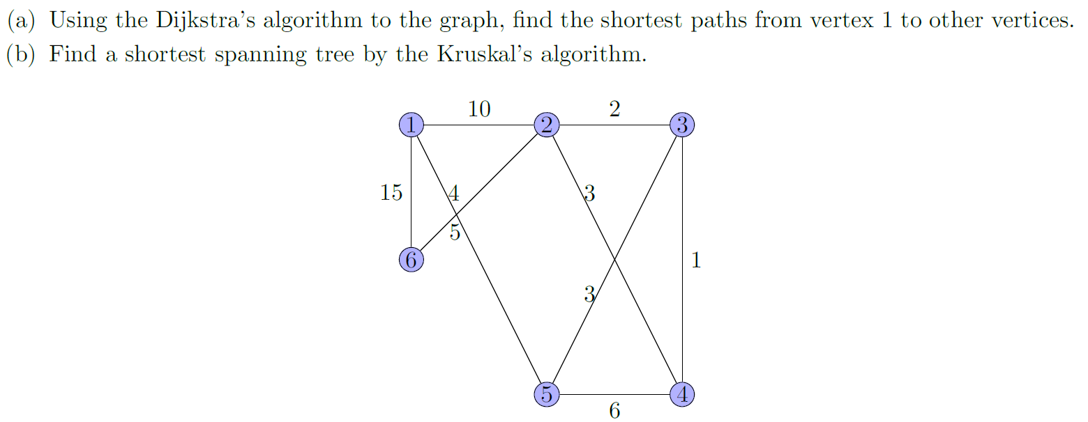 Solved (a) Using the Dijkstra's algorithm to the graph, find | Chegg.com