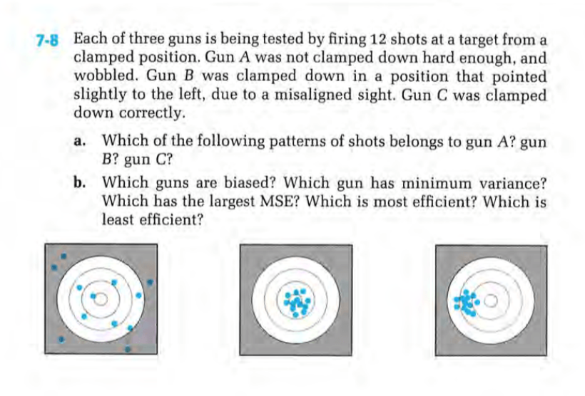 Solved 7-8 Each of three guns is being tested by firing 12 | Chegg.com
