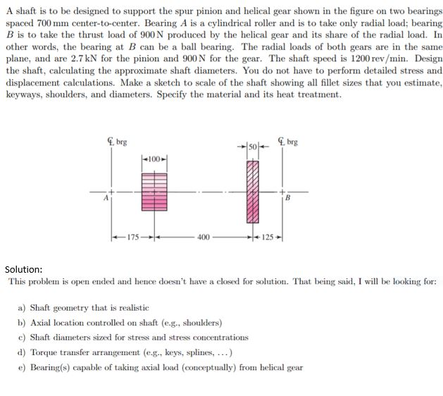 Solved A shaft is to be designed to support the spur pinion