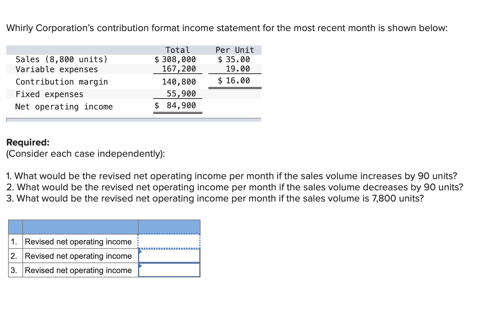 Solved Whirly Corporation's contribution format