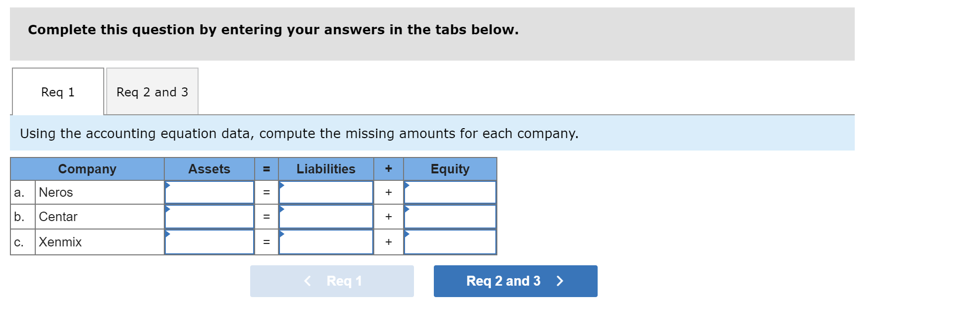 Complete this question by entering your answers in the tabs below.
Req 1
Req 2 and 3
Using the accounting equation data, comp