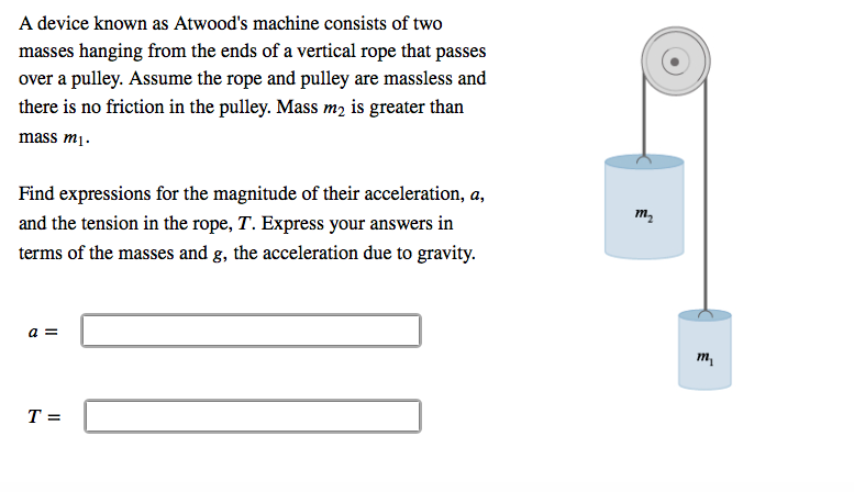 Solved A device known as Atwood's machine consists of two | Chegg.com