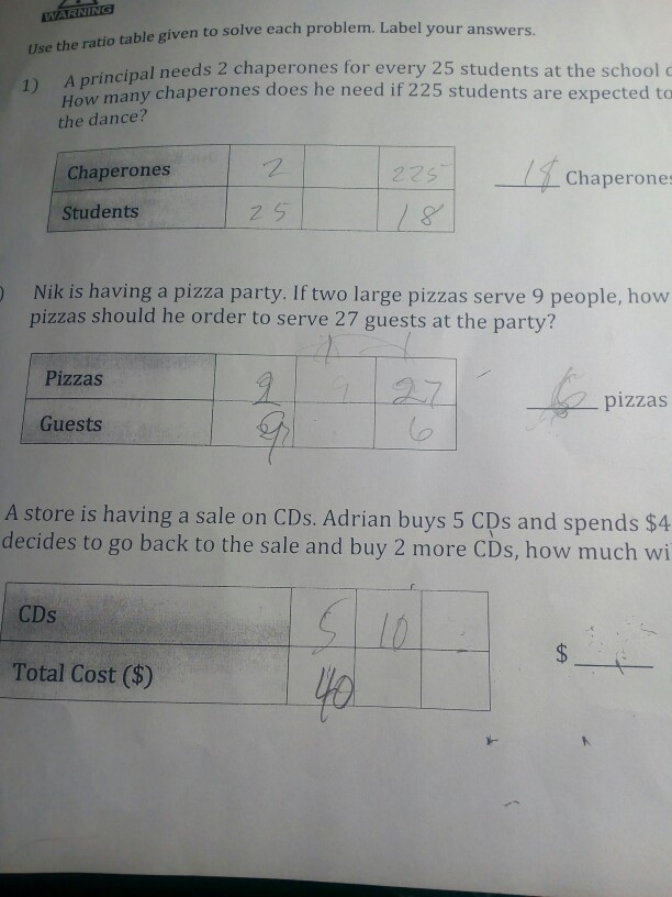 Solved ven to solve each problem. Label your answers. the | Chegg.com