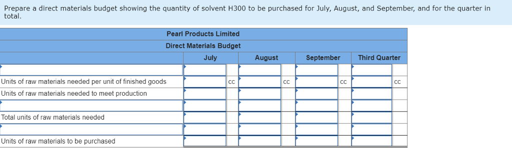 Solved Pearl Products Limited Of Shenzhen, China, 