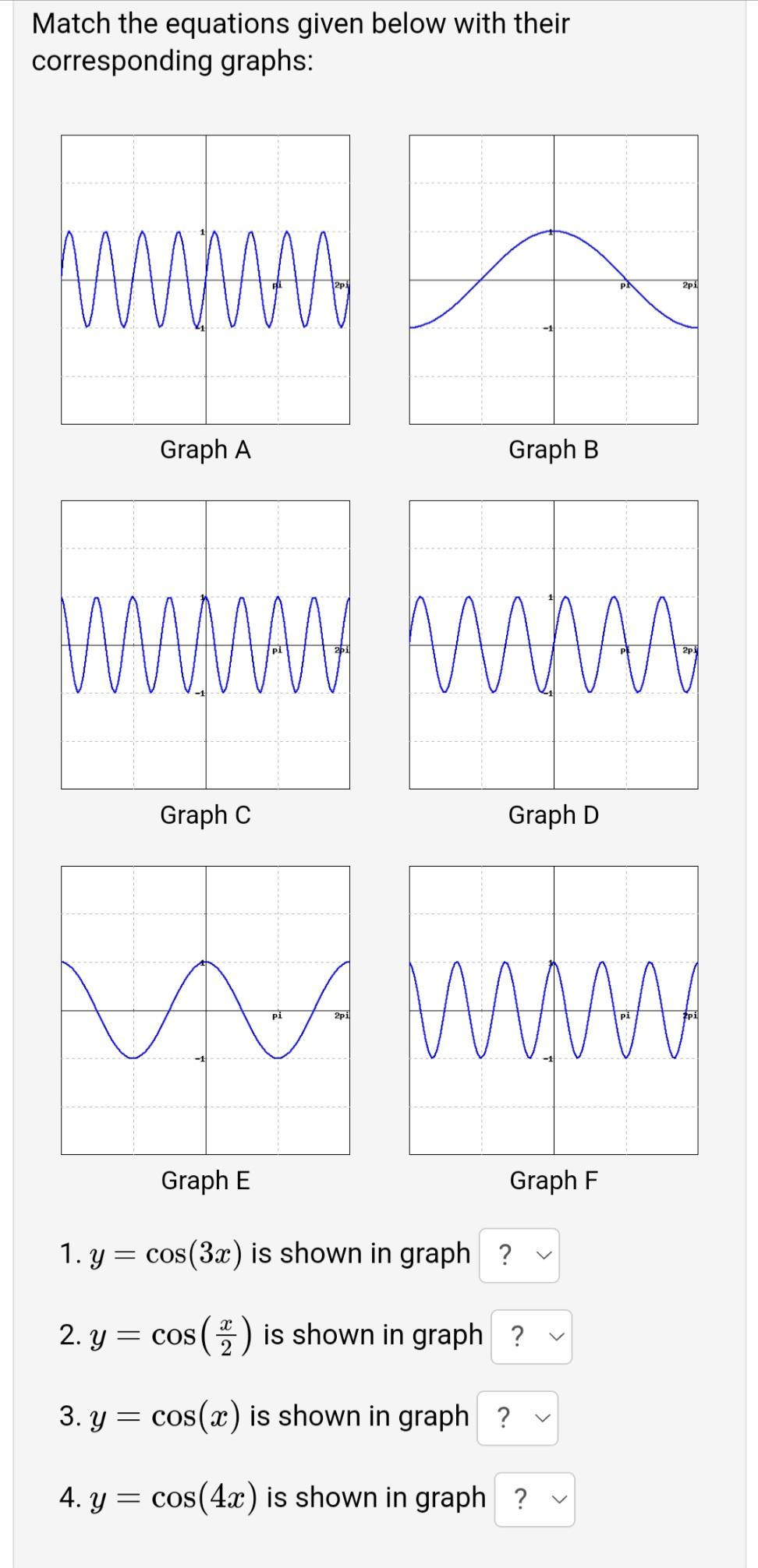 Matching Sine And Cosine Graphs And Equations Worksheet