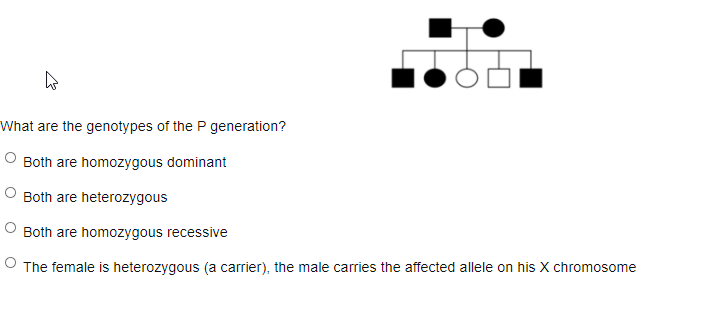 Solved W What are the genotypes of the P generation? Both | Chegg.com
