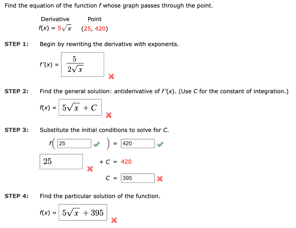 solved-find-the-equation-of-the-function-f-whose-graph-chegg