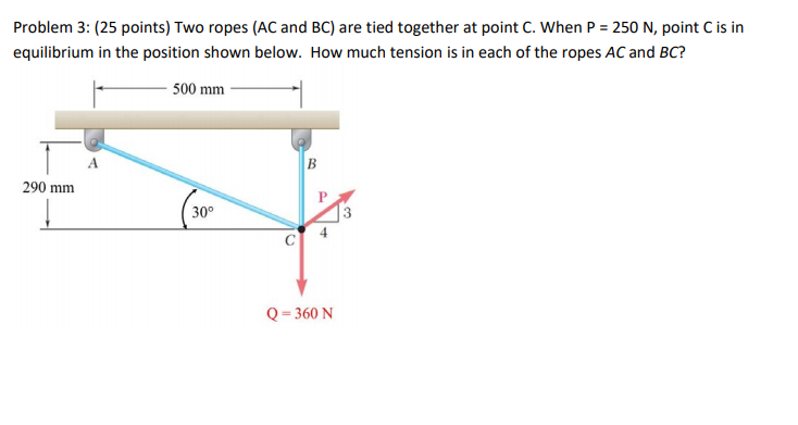 Solved Problem 3: (25 points) Two ropes (AC and BC) are tied | Chegg.com