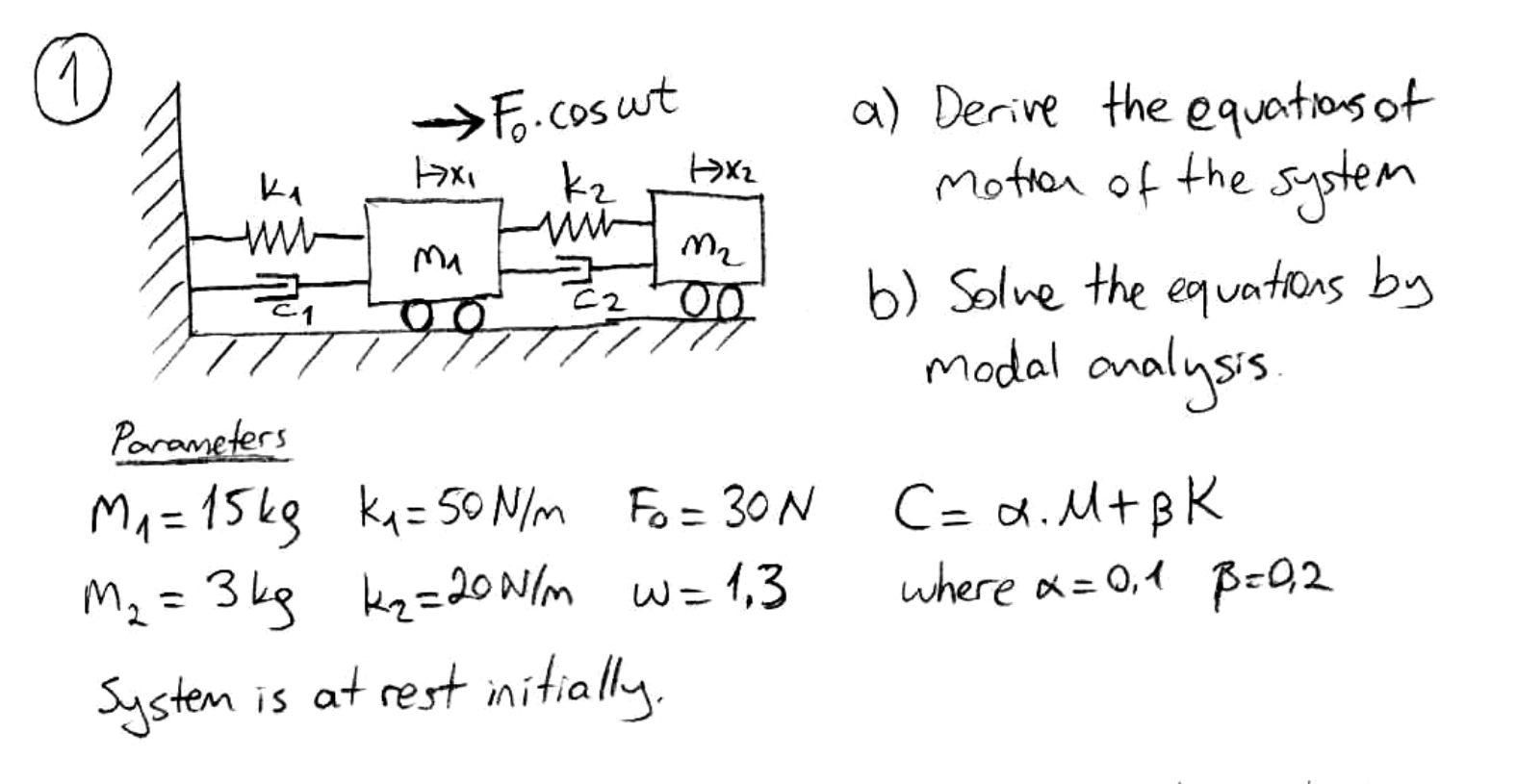 Solved →Fo.cos ut кг 1x₁ HX₂ www ma M₂ 62 00 Parameters M₁ = | Chegg.com