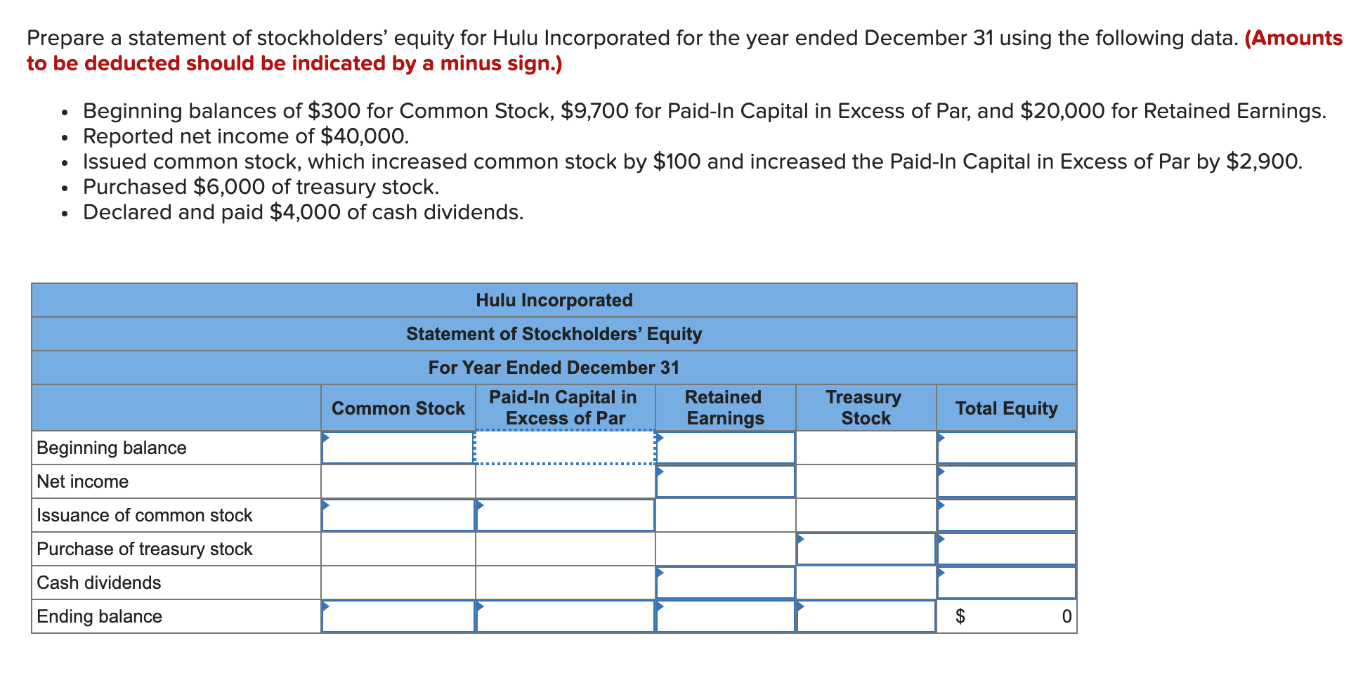 solved-prepare-a-statement-of-stockholders-equity-for-hulu-chegg