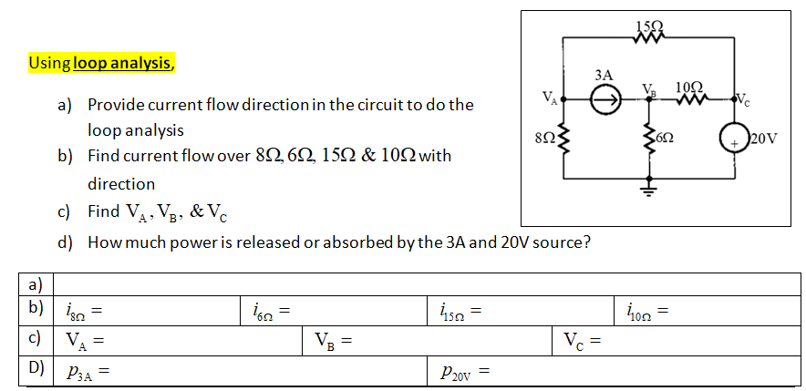 Solved 1592 V. 10-22 Vc 6Ω )20 V Using loop analysis, 3A a) | Chegg.com