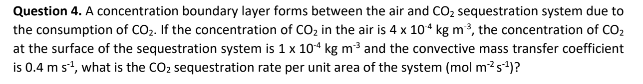 Solved Question 4. A concentration boundary layer forms | Chegg.com