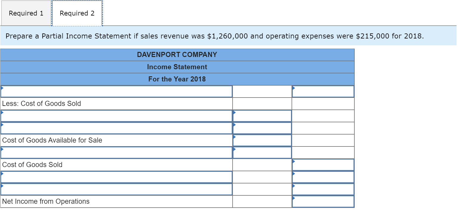 Solved Manufacturing costs for Davenport Company during 2018 | Chegg.com