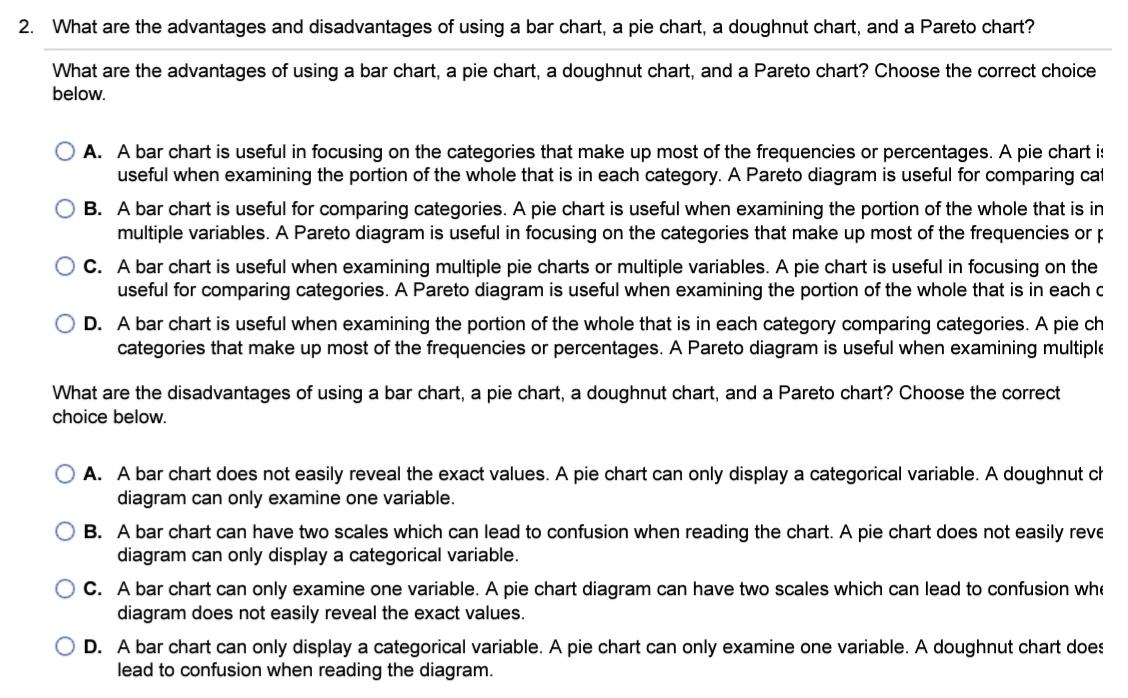 Solved 2. What are the advantages and disadvantages of using