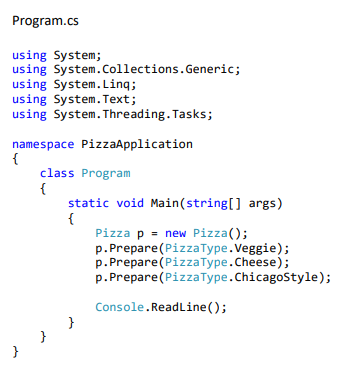Solved 2- [60 pts] Understanding Inheritance Pizza.cs file | Chegg.com