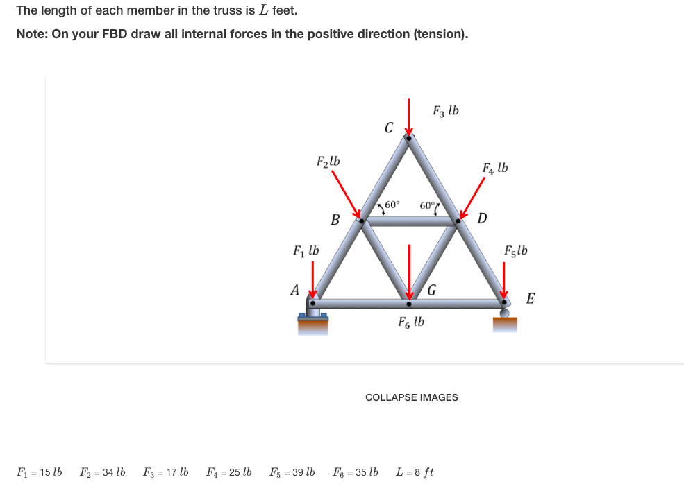 Solved The length of each member in the truss is L feet. | Chegg.com