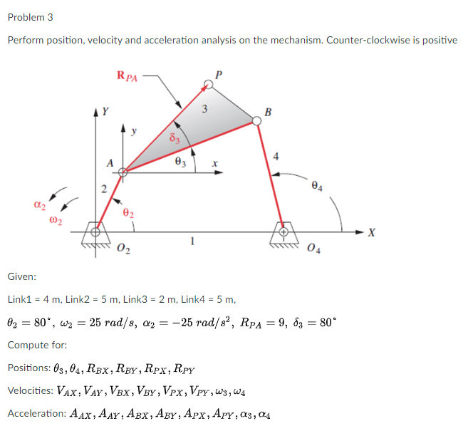 Solved Problem 3 Perform position, velocity and acceleration | Chegg.com