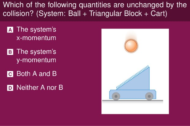 You have two objects: a ball and a triangular block | Chegg.com
