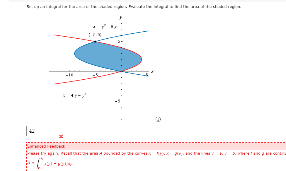 Solved Set Up An Integral For The Area Of The Shaded Region. | Chegg.com