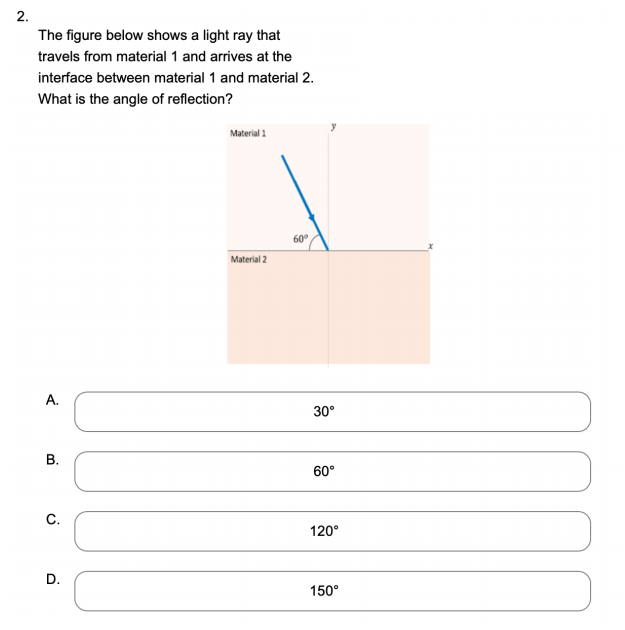 Solved 2. The figure below shows a light ray that travels | Chegg.com