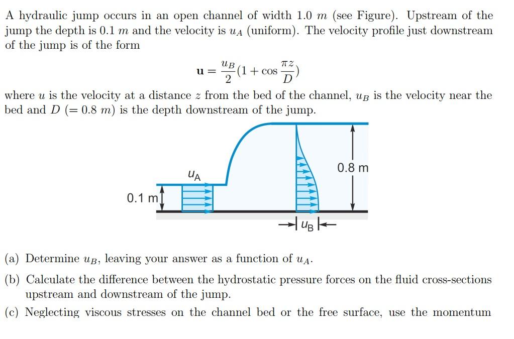 Solved A hydraulic jump occurs in an open channel of width